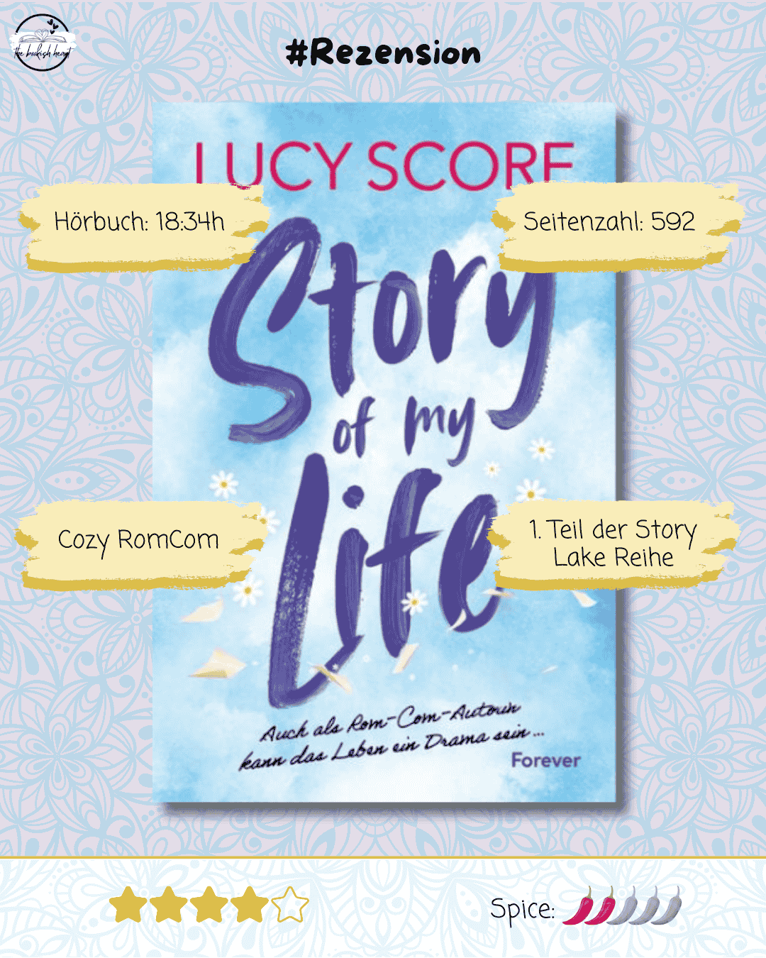 “Story of my Life”